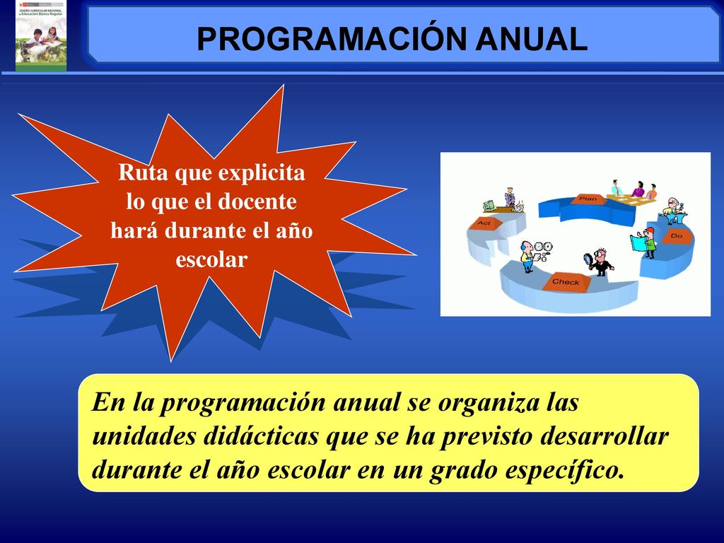 Ruta que explicita lo que el docente hará durante el año escolar