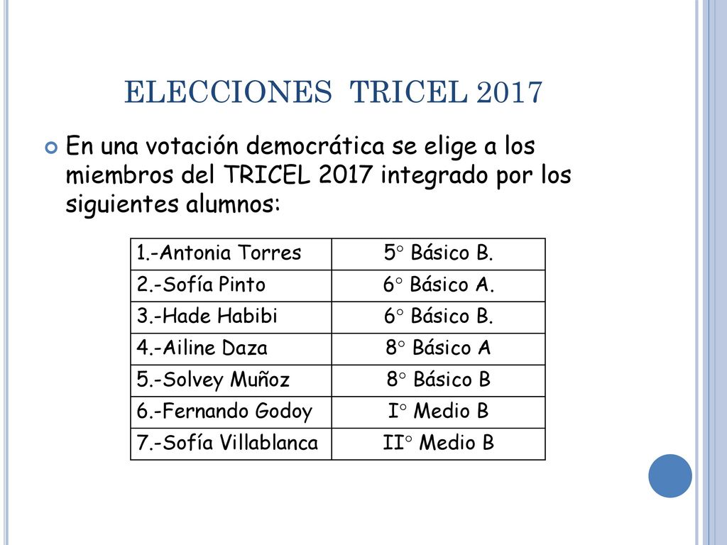 ELECCIONES TRICEL 2017 En una votación democrática se elige a los miembros del TRICEL 2017 integrado por los siguientes alumnos: