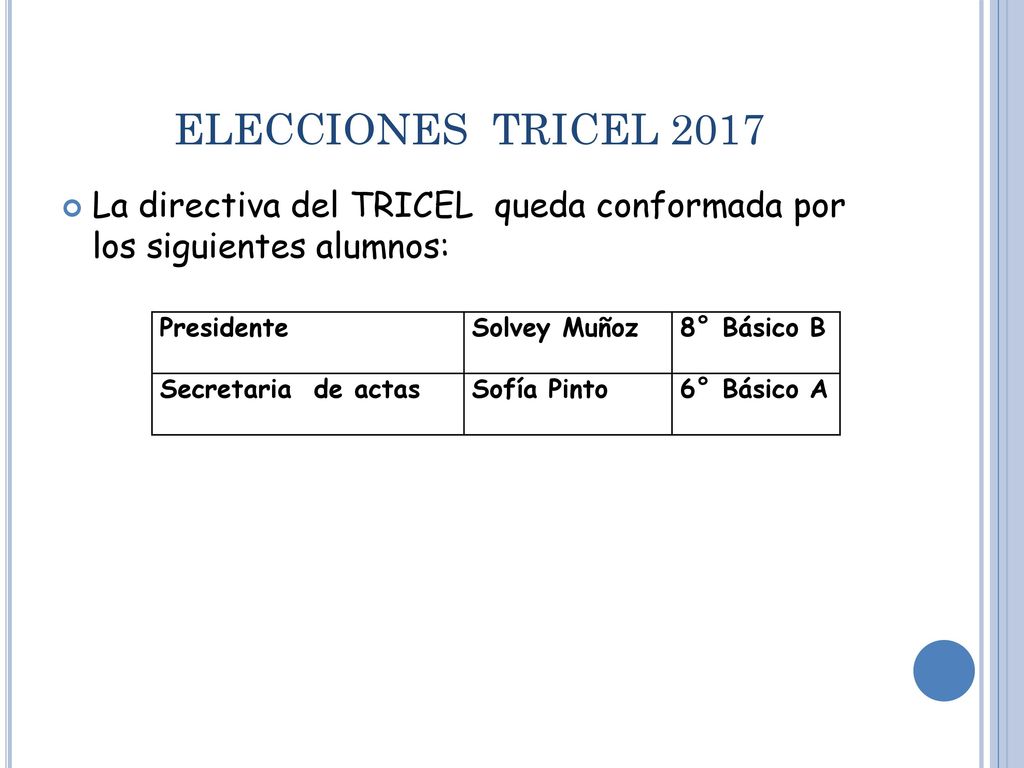 ELECCIONES TRICEL 2017 La directiva del TRICEL queda conformada por los siguientes alumnos: Presidente.