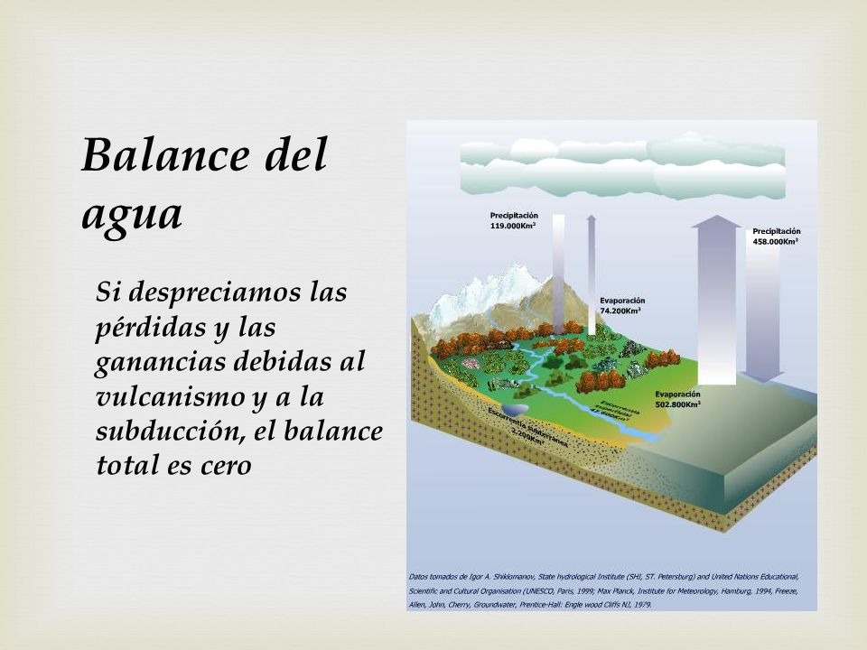 Balance del agua Si despreciamos las pérdidas y las ganancias debidas al vulcanismo y a la subducción, el balance total es cero.