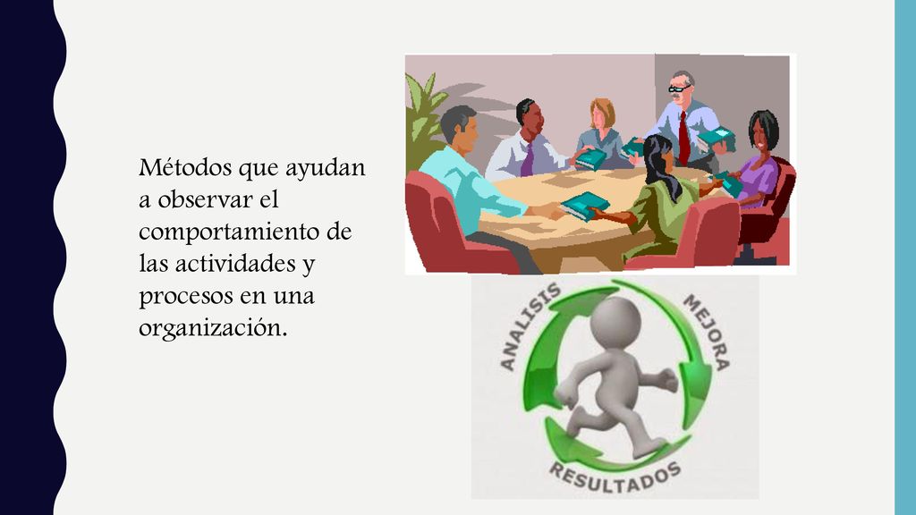 Métodos que ayudan a observar el comportamiento de las actividades y procesos en una organización.
