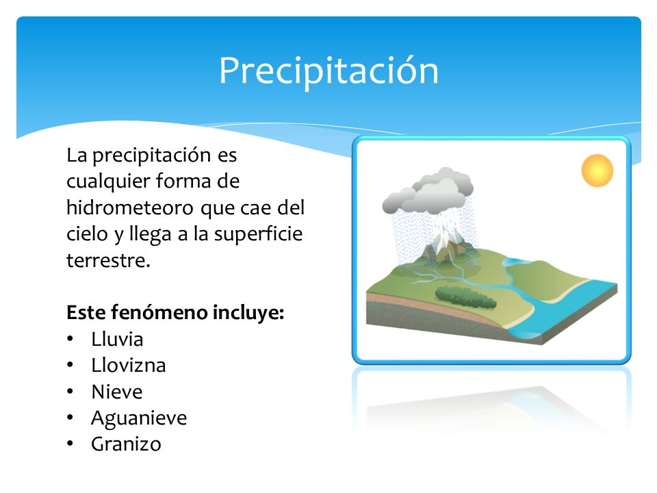 Precipitación La precipitación es cualquier forma de hidrometeoro que cae del cielo y llega a la superficie terrestre.