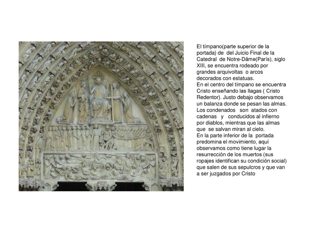 El tímpano(parte superior de la portada) de del Juicio Final de la Catedral de Notre-Dâme(París), siglo XIII, se encuentra rodeado por grandes arquivoltas o arcos decorados con estatuas.