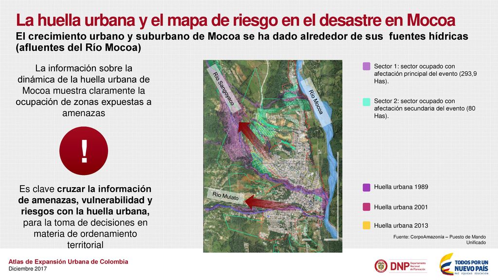 La huella urbana y el mapa de riesgo en el desastre en Mocoa