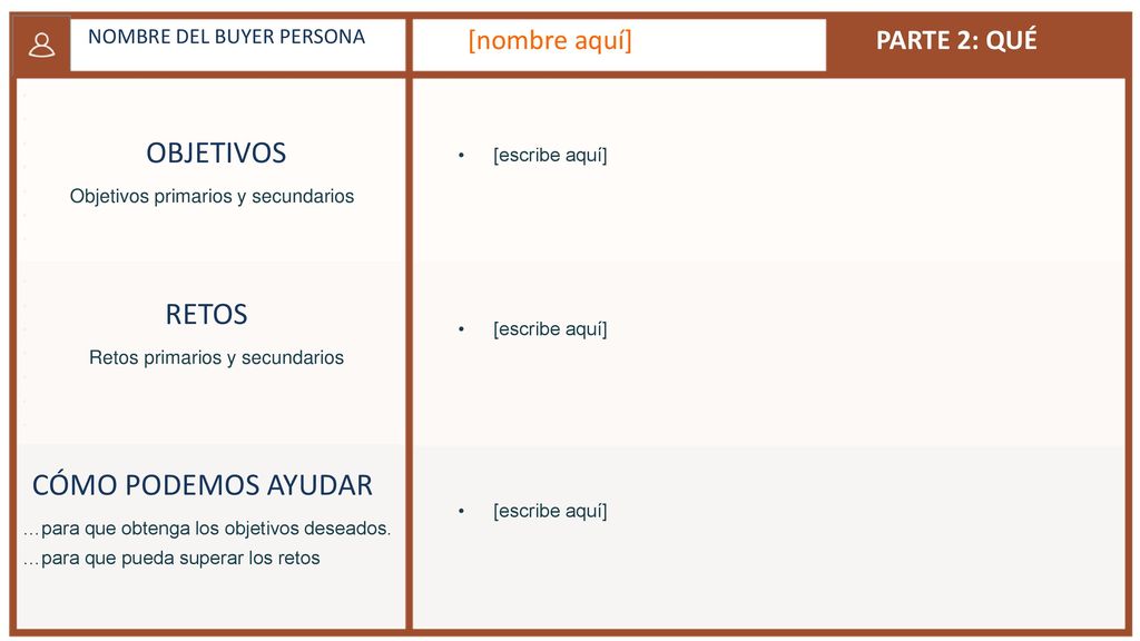 OBJETIVOS RETOS CÓMO PODEMOS AYUDAR [nombre aquí] PARTE 2: QUÉ