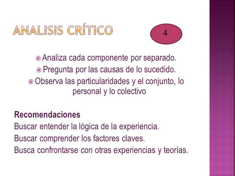 ANALISIS CRÍTICO 4 Analiza cada componente por separado.