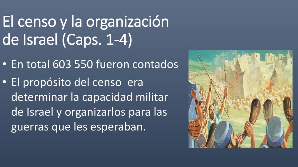 El censo y la organización de Israel (Caps. 1-4)