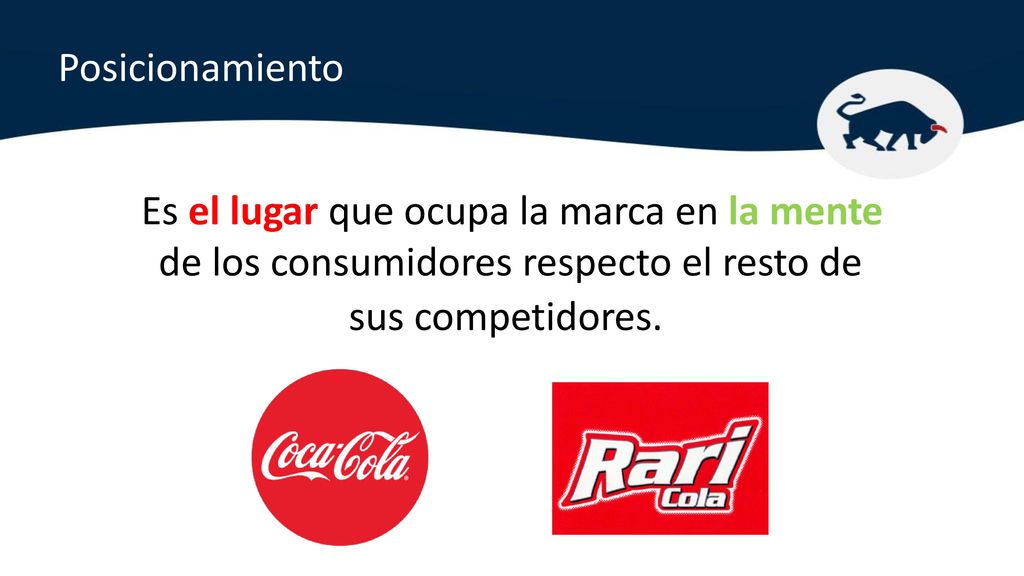 Es el lugar que ocupa la marca en la mente
