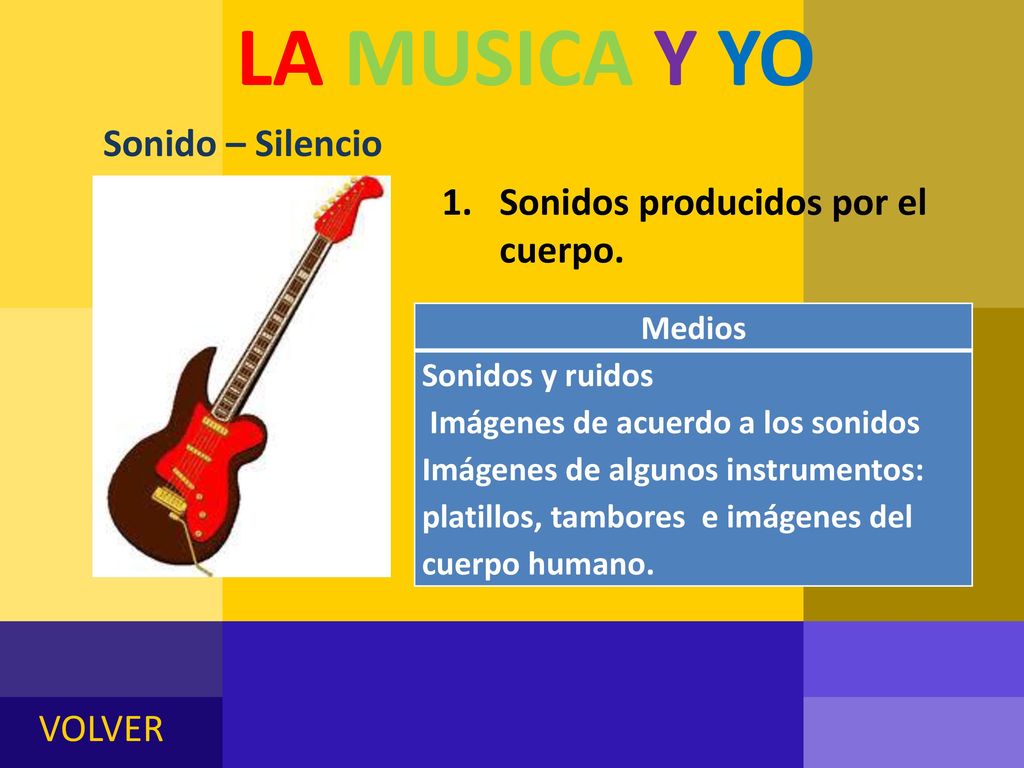 LA MUSICA Y YO Sonido – Silencio Sonidos producidos por el cuerpo.