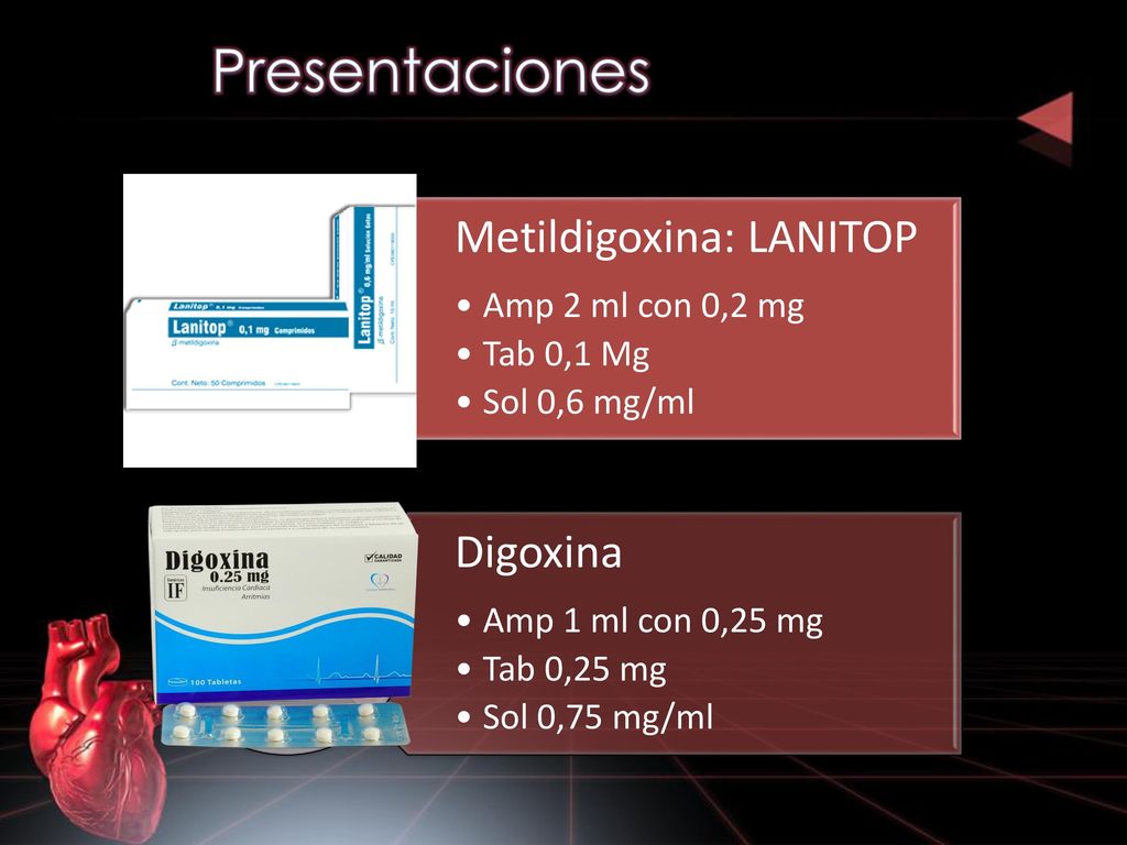 Presentaciones Metildigoxina: LANITOP Amp 2 ml con 0,2 mg Tab 0,1 Mg