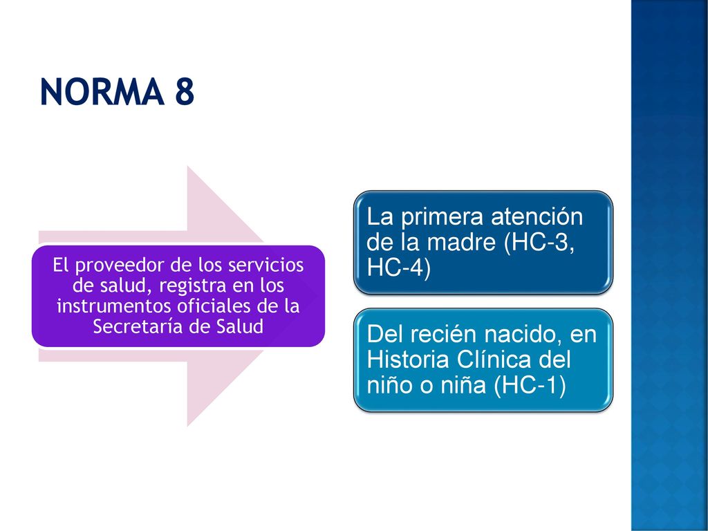 Norma 8 Del recién nacido, en Historia Clínica del niño o niña (HC-1)