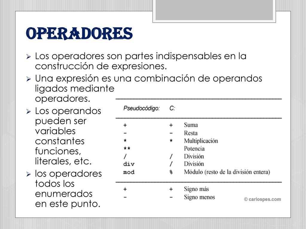 Operadores Los operadores son partes indispensables en la construcción de expresiones.