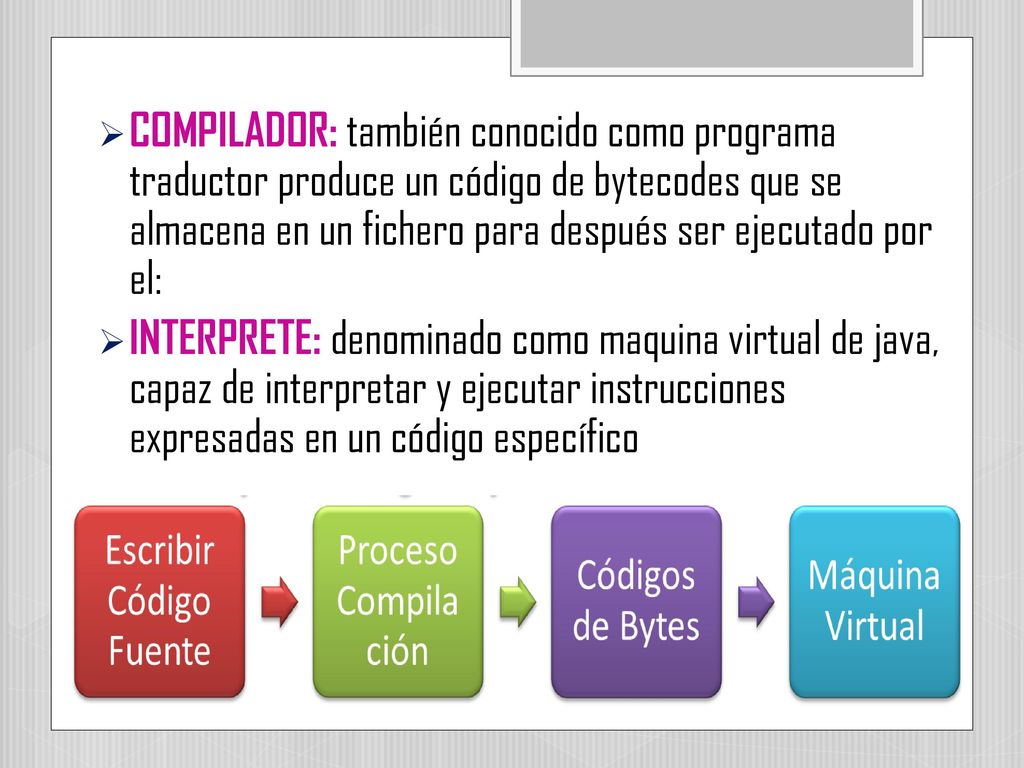 COMPILADOR: también conocido como programa traductor produce un código de bytecodes que se almacena en un fichero para después ser ejecutado por el: