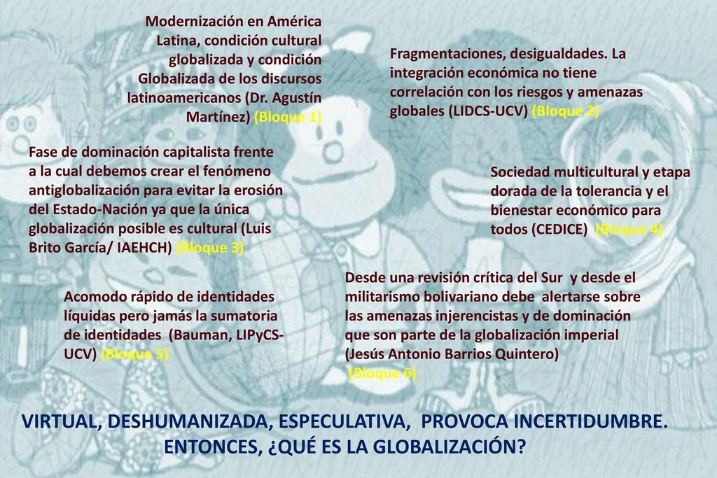 Modernización en América Latina, condición cultural globalizada y condición Globalizada de los discursos latinoamericanos (Dr. Agustín Martínez) (Bloque 1)