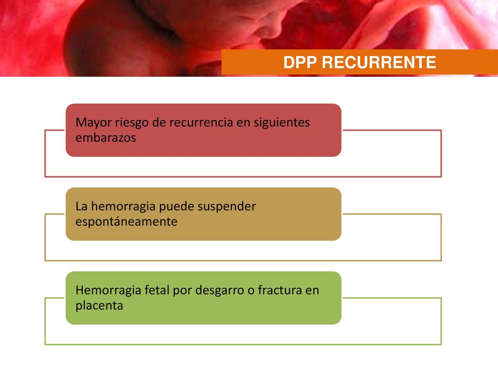 DPP RECURRENTE Mayor riesgo de recurrencia en siguientes embarazos
