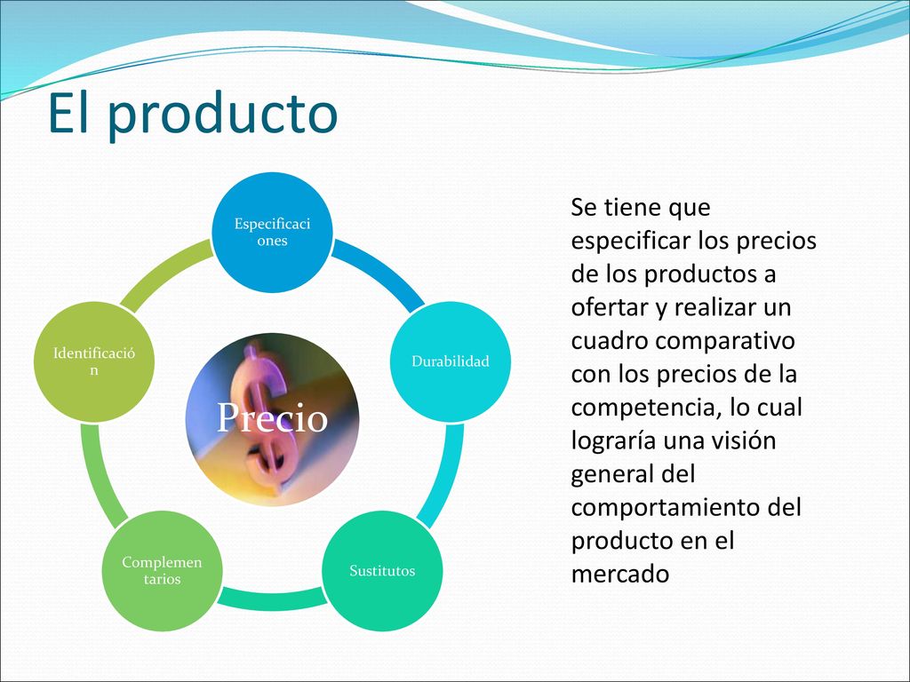 El producto Precio. Especificaciones. Durabilidad. Sustitutos. Complementarios. Identificación.
