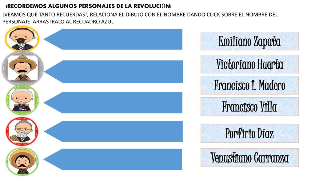 Emiliano Zapata Victoriano Huerta Francisco I. Madero Francisco Villa
