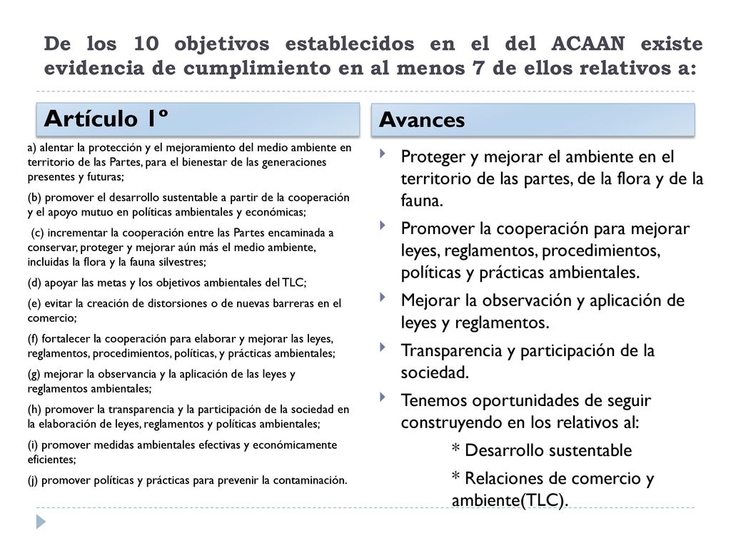 De los 10 objetivos establecidos en el del ACAAN existe evidencia de cumplimiento en al menos 7 de ellos relativos a: