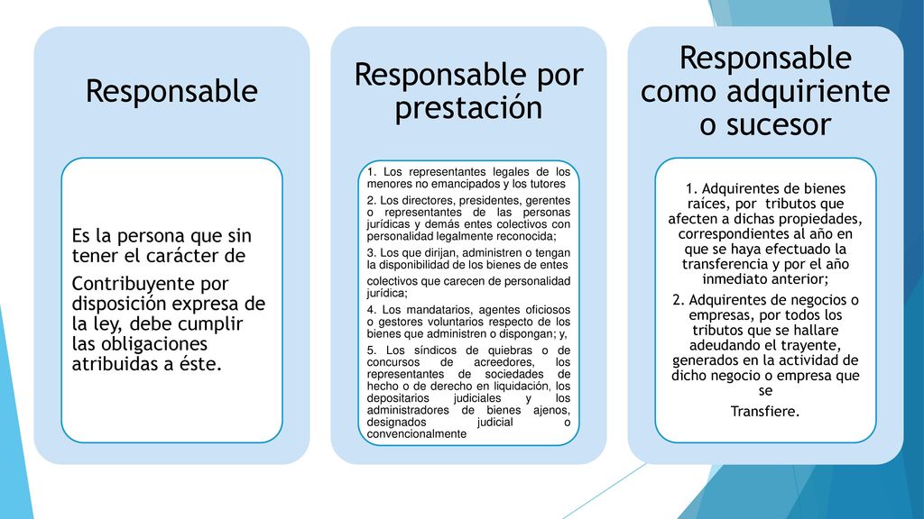Responsable por prestación Responsable como adquiriente o sucesor