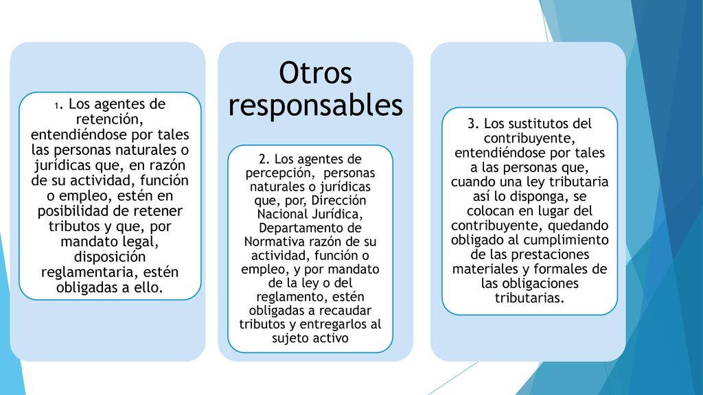 1. Los agentes de retención, entendiéndose por tales las personas naturales o jurídicas que, en razón de su actividad, función o empleo, estén en posibilidad de retener tributos y que, por mandato legal, disposición reglamentaria, estén obligadas a ello.