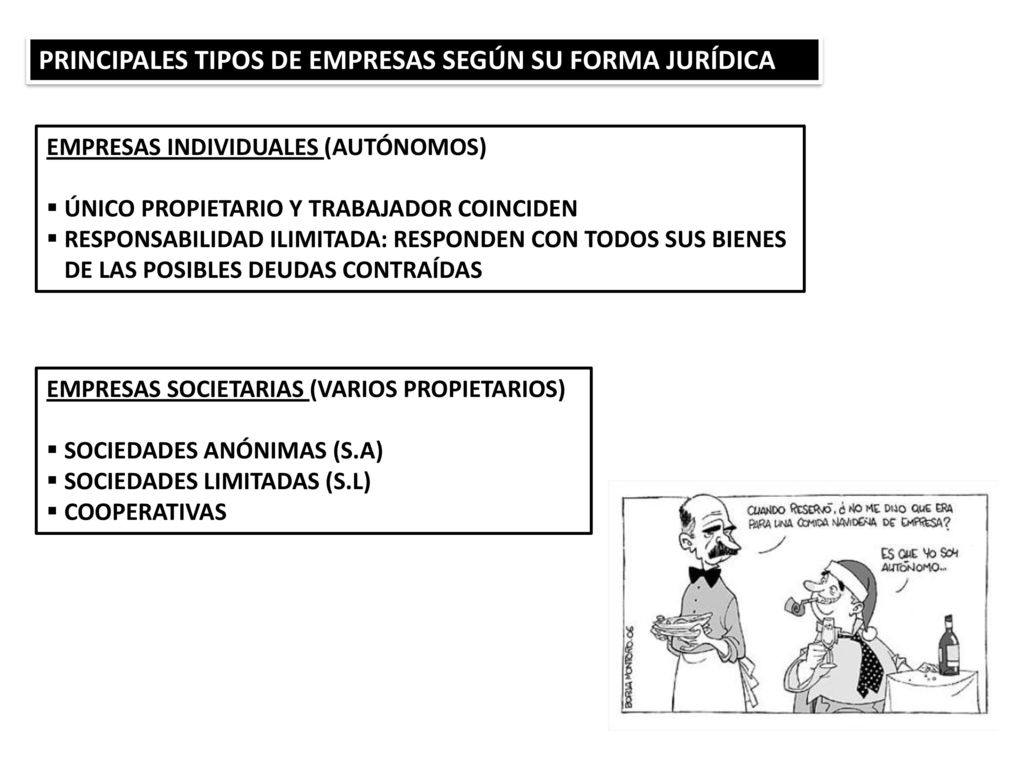 PRINCIPALES TIPOS DE EMPRESAS SEGÚN SU FORMA JURÍDICA