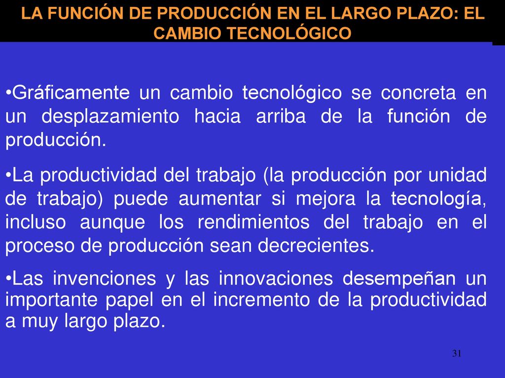 LA FUNCIÓN DE PRODUCCIÓN EN EL LARGO PLAZO: EL CAMBIO TECNOLÓGICO