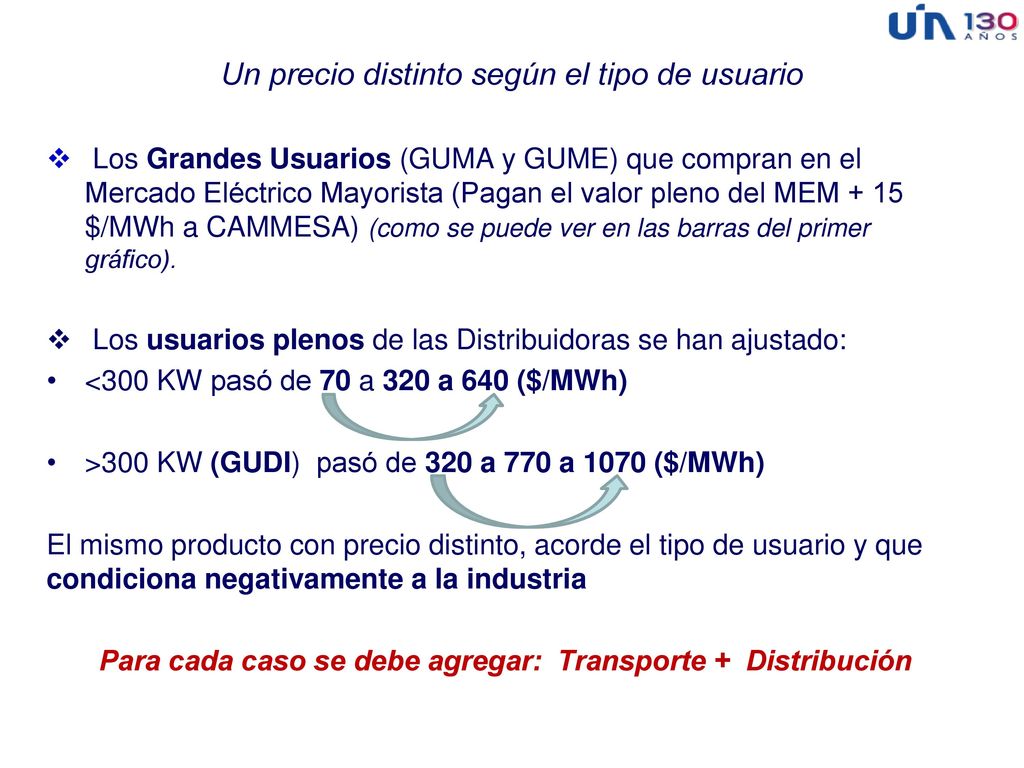 Un precio distinto según el tipo de usuario