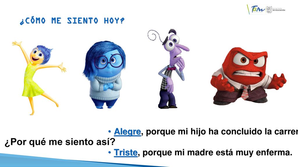 ¿Por qué me siento así ¿CÓMO ME SIENTO HOY