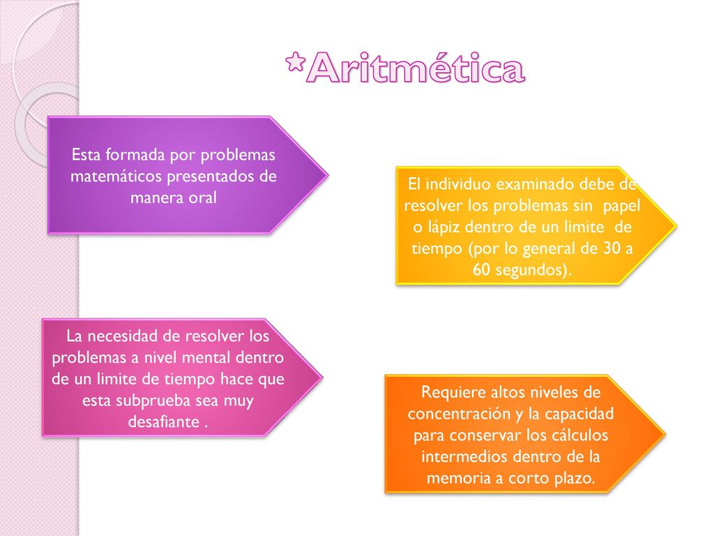 Esta formada por problemas matemáticos presentados de manera oral