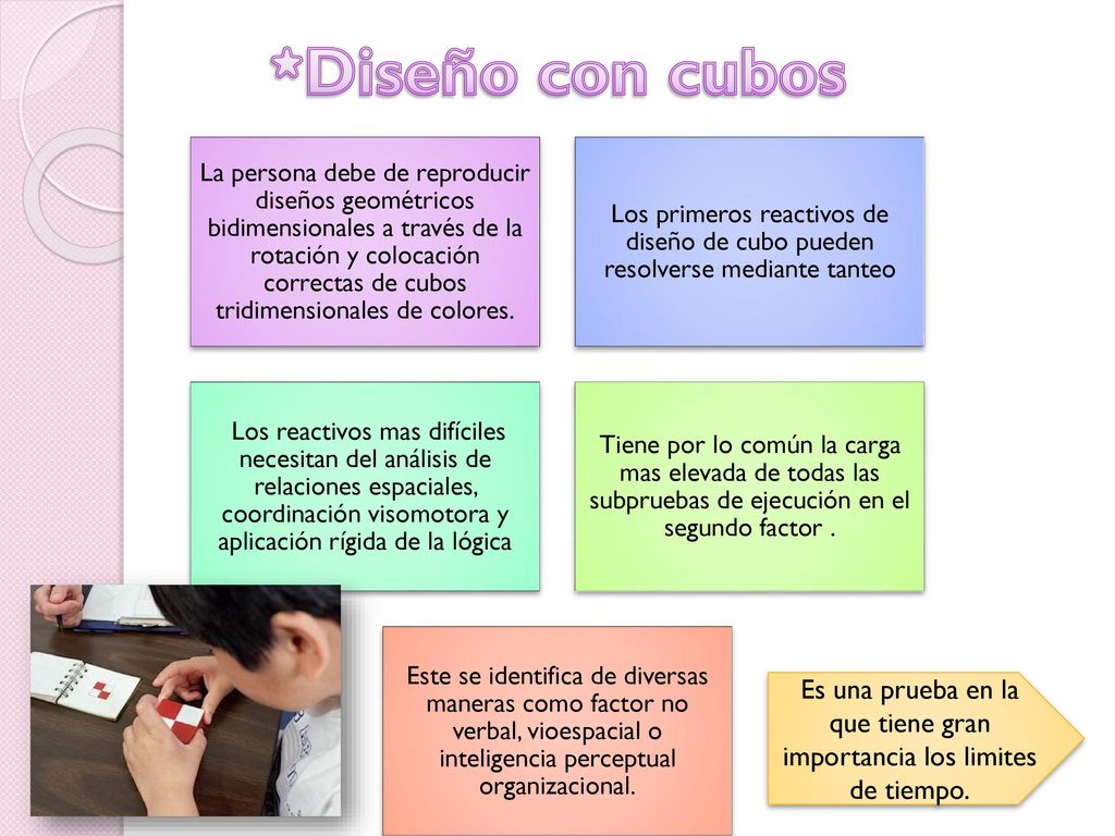 Es una prueba en la que tiene gran importancia los limites de tiempo.