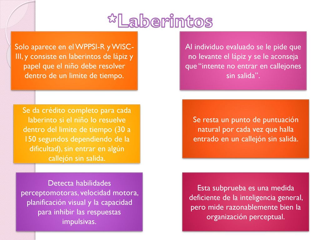 *Laberintos Solo aparece en el WPPSI-R y WISC-III, y consiste en laberintos de lápiz y papel que el niño debe resolver dentro de un limite de tiempo.