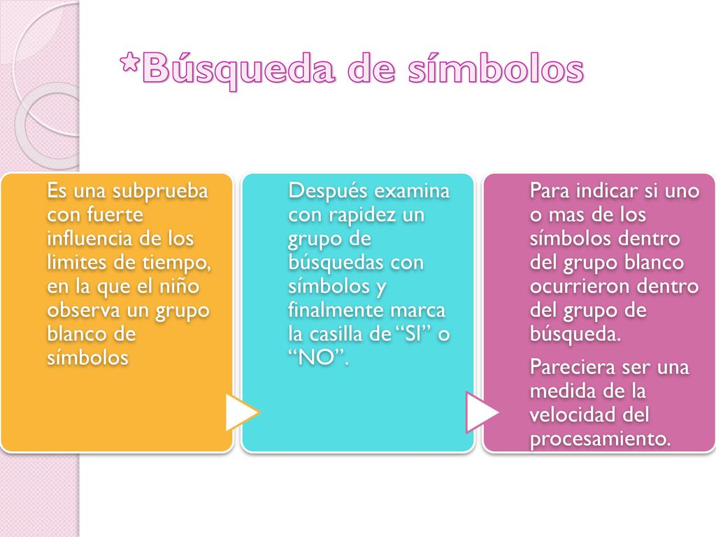 *Búsqueda de símbolos Es una subprueba con fuerte influencia de los limites de tiempo, en la que el niño observa un grupo blanco de símbolos.
