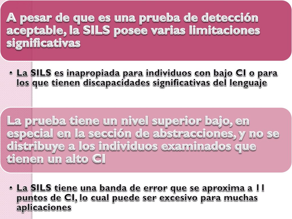 A pesar de que es una prueba de detección aceptable, la SILS posee varias limitaciones significativas