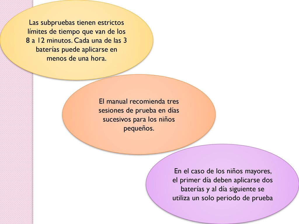 Las subpruebas tienen estrictos límites de tiempo que van de los 8 a 12 minutos. Cada una de las 3 baterías puede aplicarse en menos de una hora.