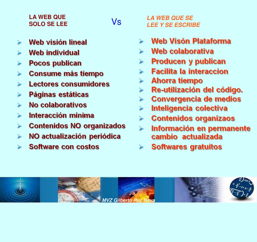 Vs LA WEB QUE LA WEB QUE SE SOLO SE LEE LEE Y SE ESCRIBE