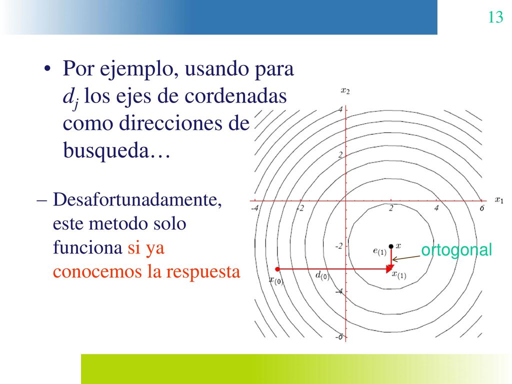 Por ejemplo, usando para dj los ejes de cordenadas como direcciones de busqueda…