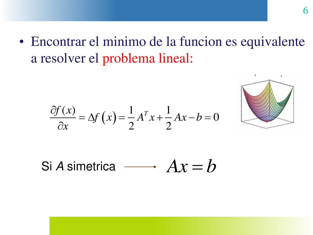 Encontrar el minimo de la funcion es equivalente a resolver el problema lineal:
