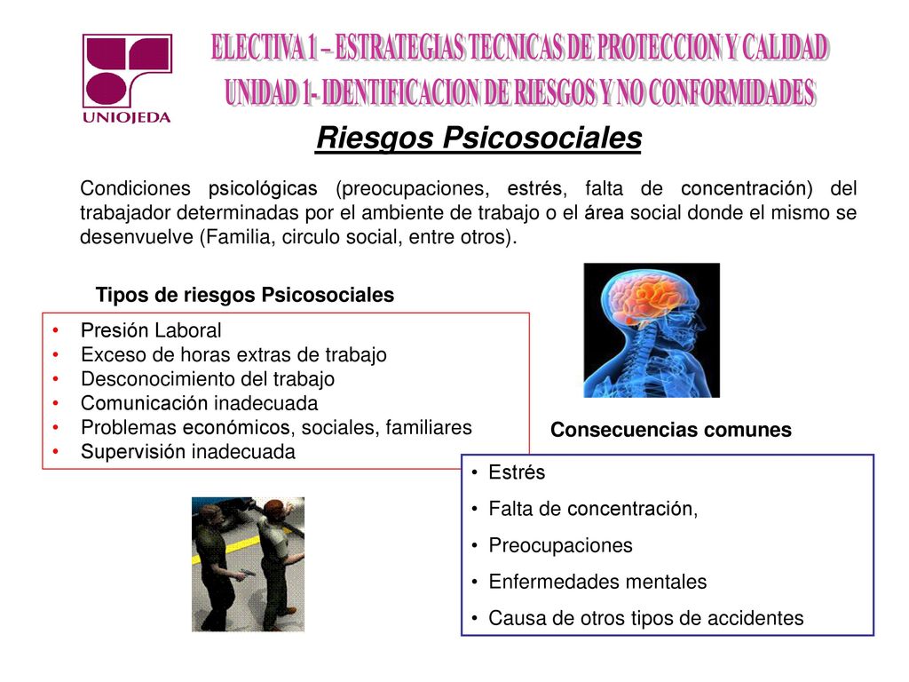Tipos de riesgos Psicosociales Consecuencias comunes