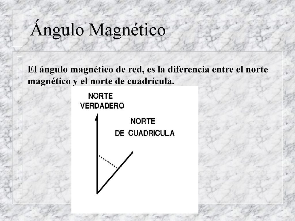 Ángulo Magnético El ángulo magnético de red, es la diferencia entre el norte magnético y el norte de cuadrícula.