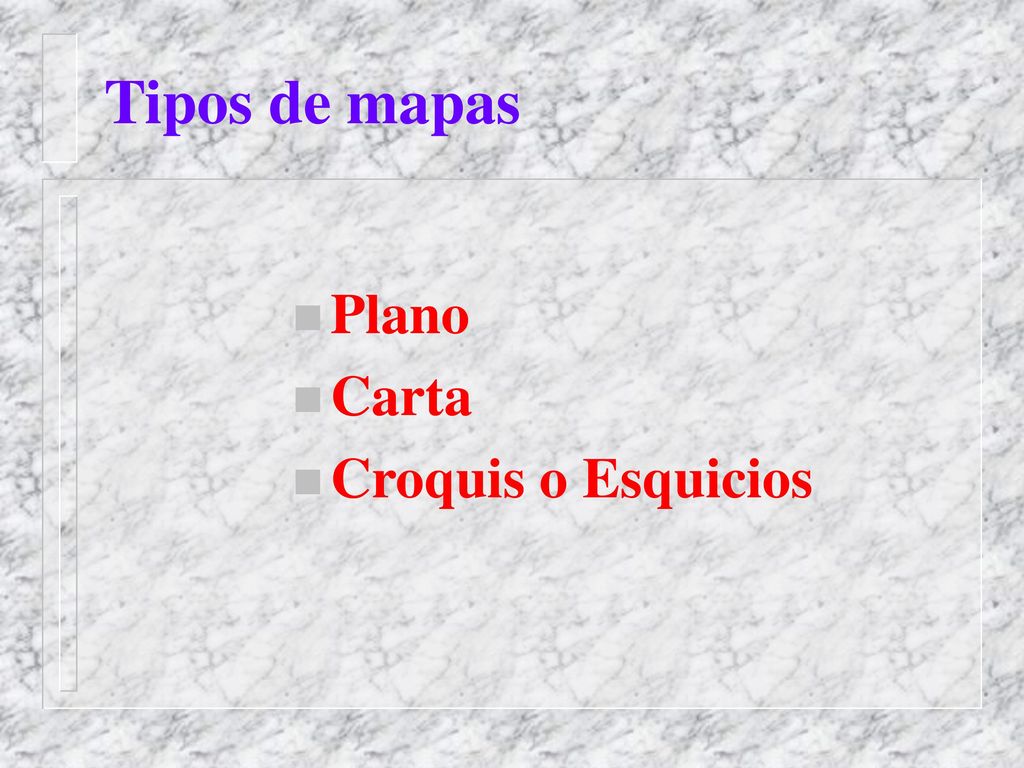 Tipos de mapas Plano Carta Croquis o Esquicios
