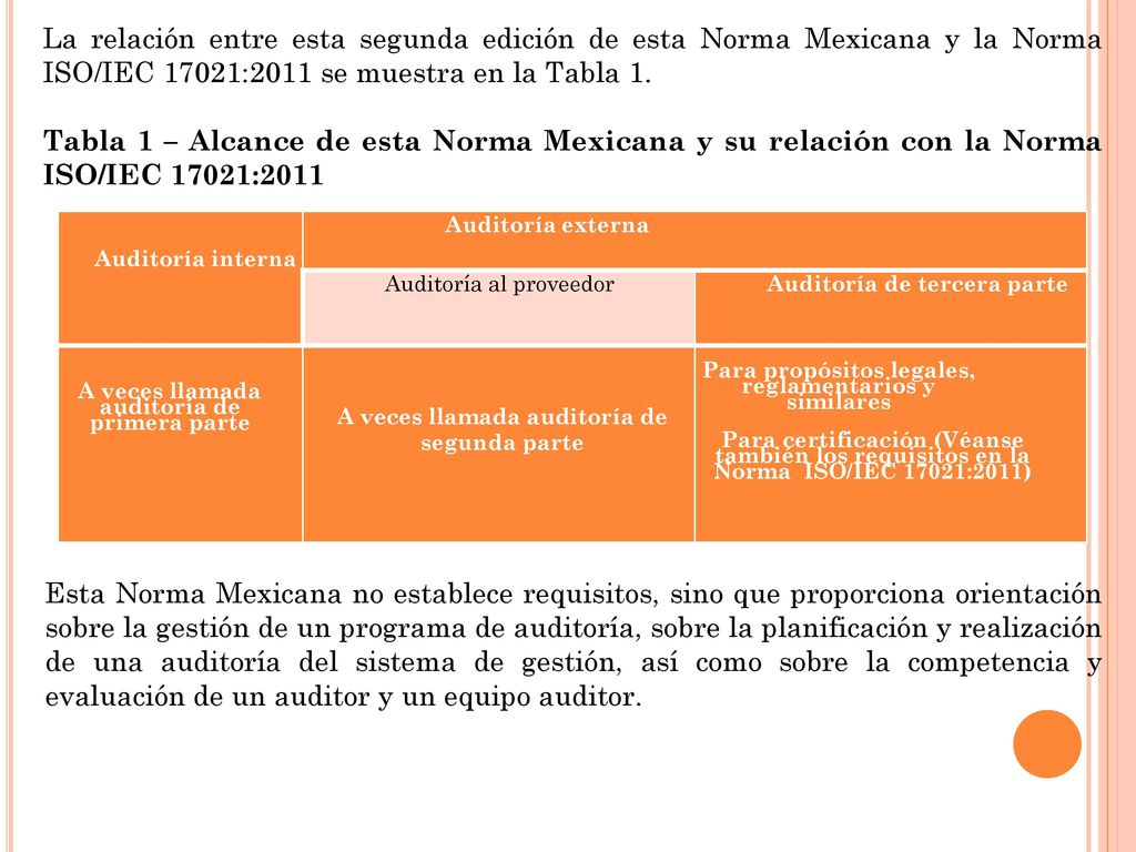 La relación entre esta segunda edición de esta Norma Mexicana y la Norma ISO/IEC 17021:2011 se muestra en la Tabla 1.