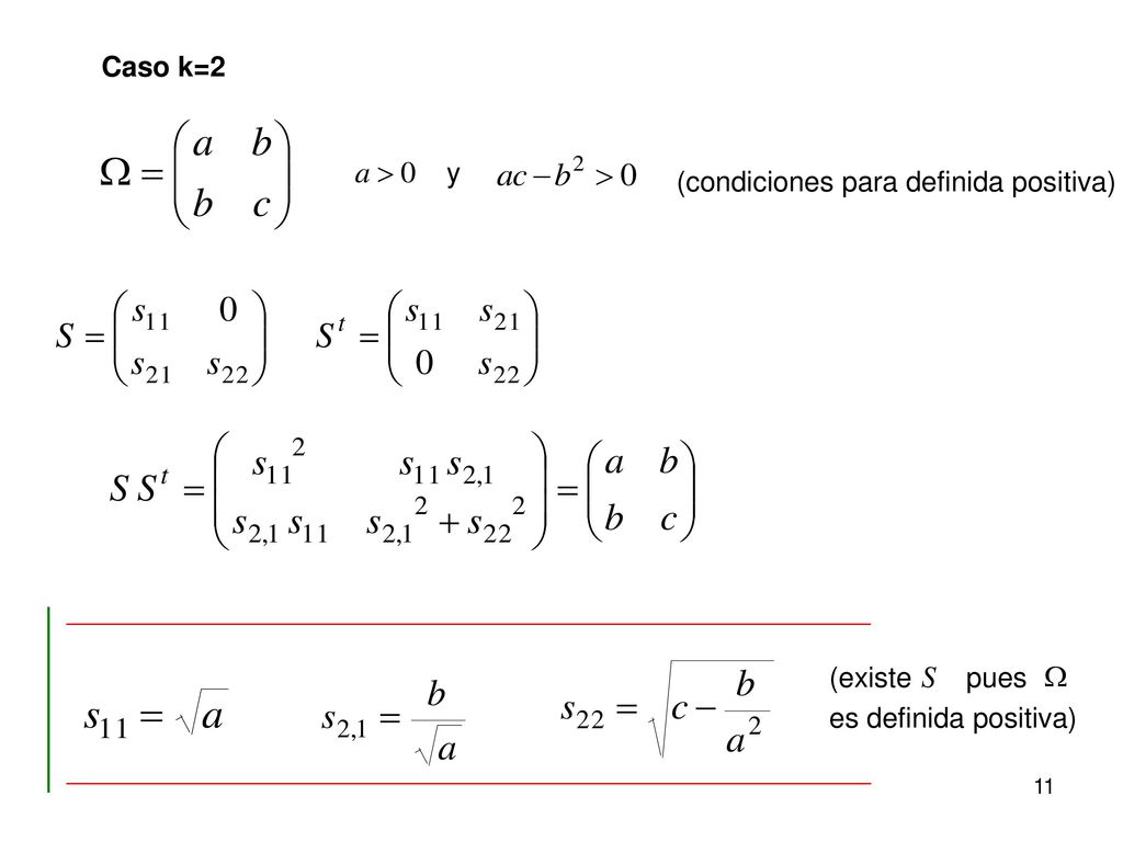 Caso k=2 y (condiciones para definida positiva) (existe pues es definida positiva)