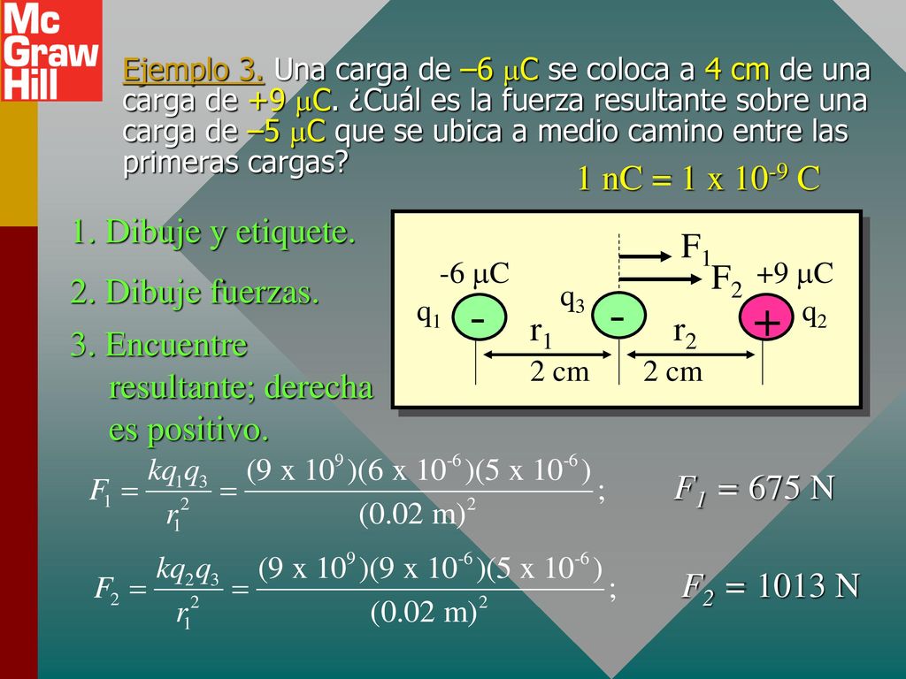 - + 1 nC = 1 x 10-9 C 1. Dibuje y etiquete. r2 r1 F1 F2