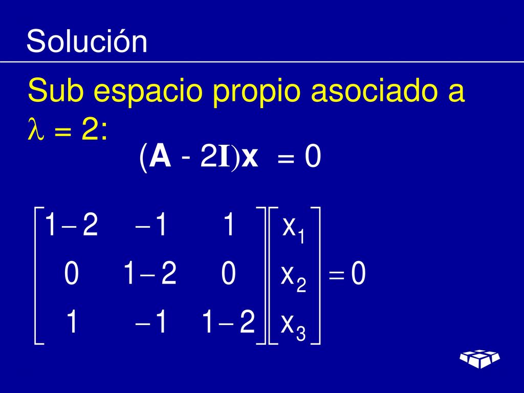 Solución Sub espacio propio asociado a  = 2: (A - 2I)x = 0
