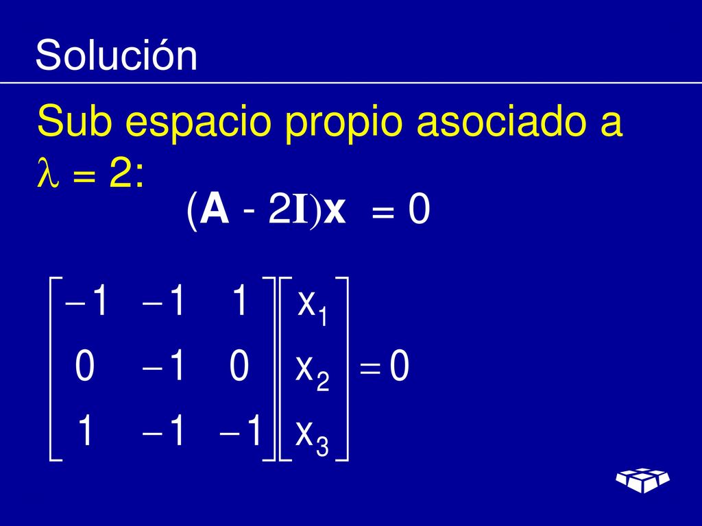 Solución Sub espacio propio asociado a  = 2: (A - 2I)x = 0