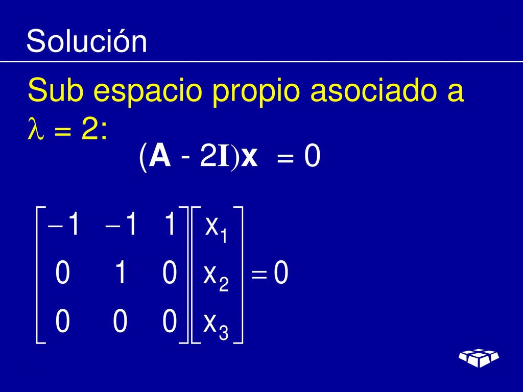 Solución Sub espacio propio asociado a  = 2: (A - 2I)x = 0