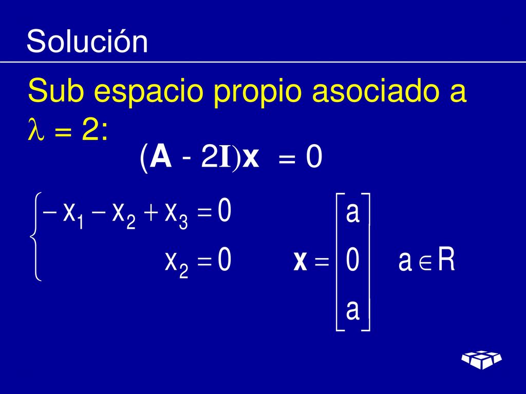 Solución Sub espacio propio asociado a  = 2: (A - 2I)x = 0