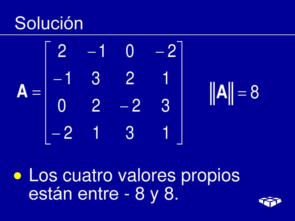 Solución Los cuatro valores propios están entre - 8 y 8.