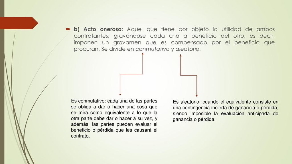 b) Acto oneroso: Aquel que tiene por objeto la utilidad de ambos contratantes, gravándose cada uno a beneficio del otro, es decir, imponen un gravamen que es compensado por el beneficio que procuran. Se divide en conmutativo y aleatorio.
