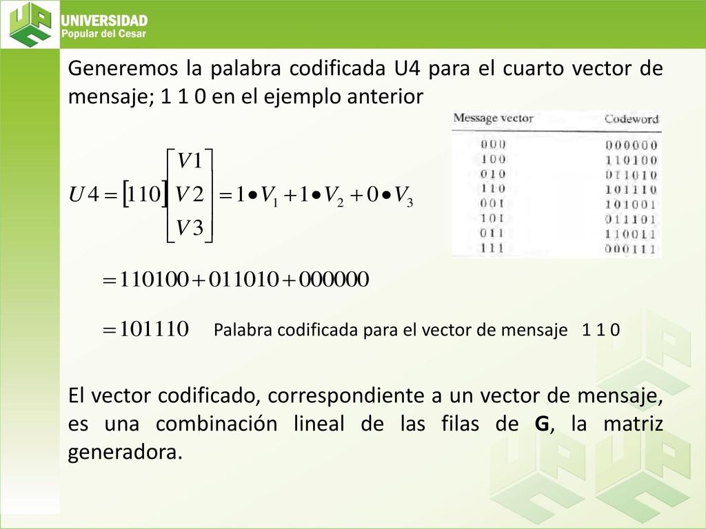 Generemos la palabra codificada U4 para el cuarto vector de mensaje; en el ejemplo anterior